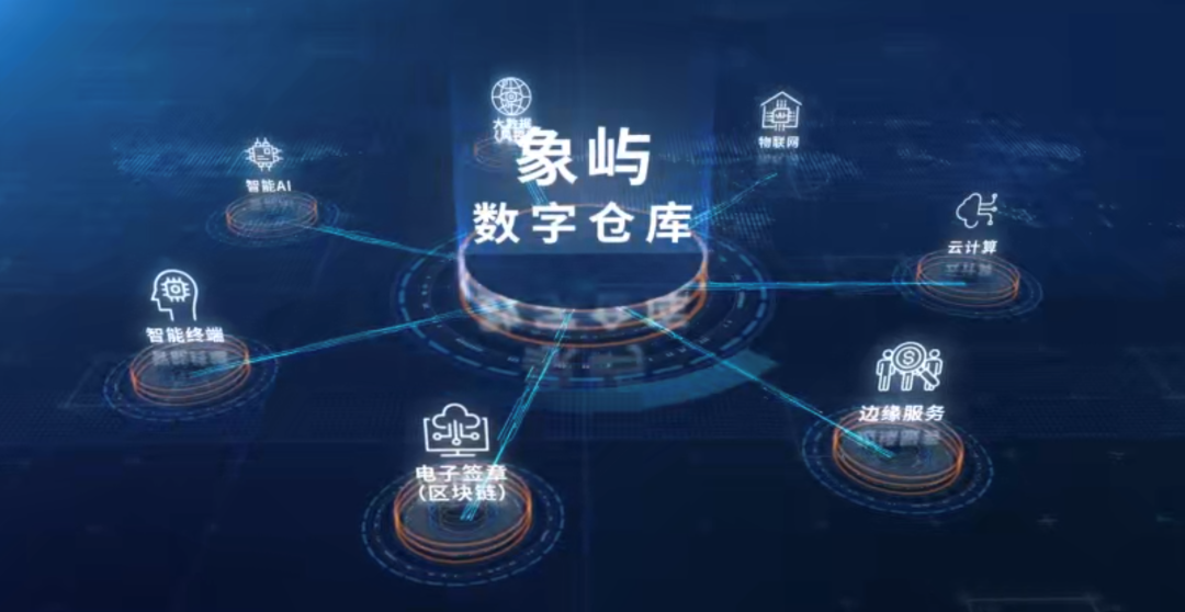 媒体聚焦 | 创新供应链金融服务 助力实体经济发展