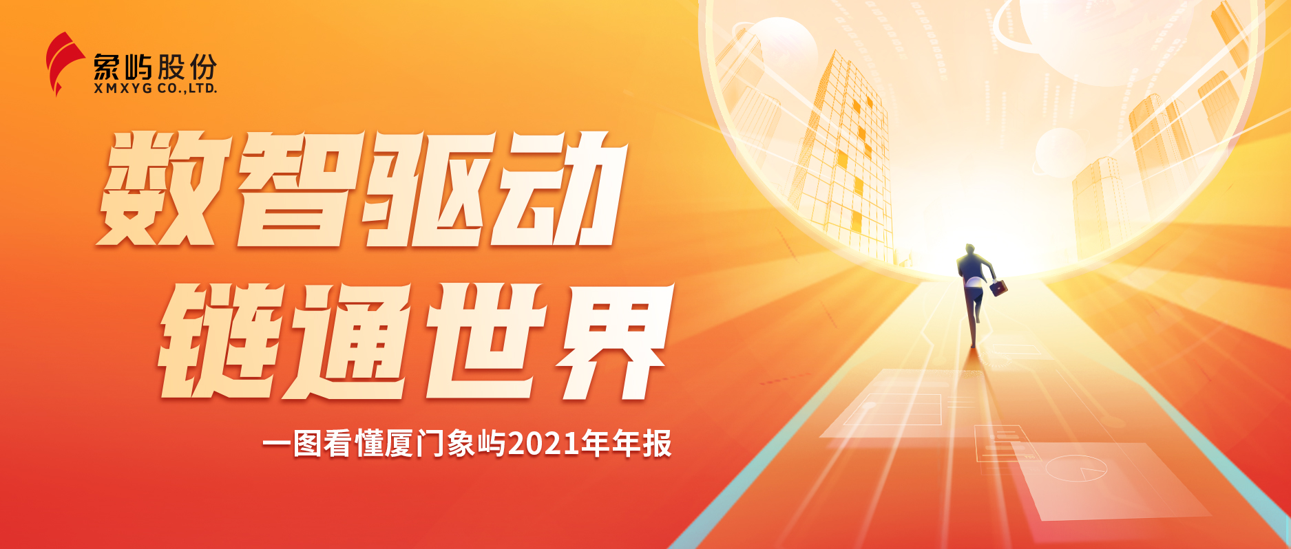 一图看懂厦门象屿2021年年报