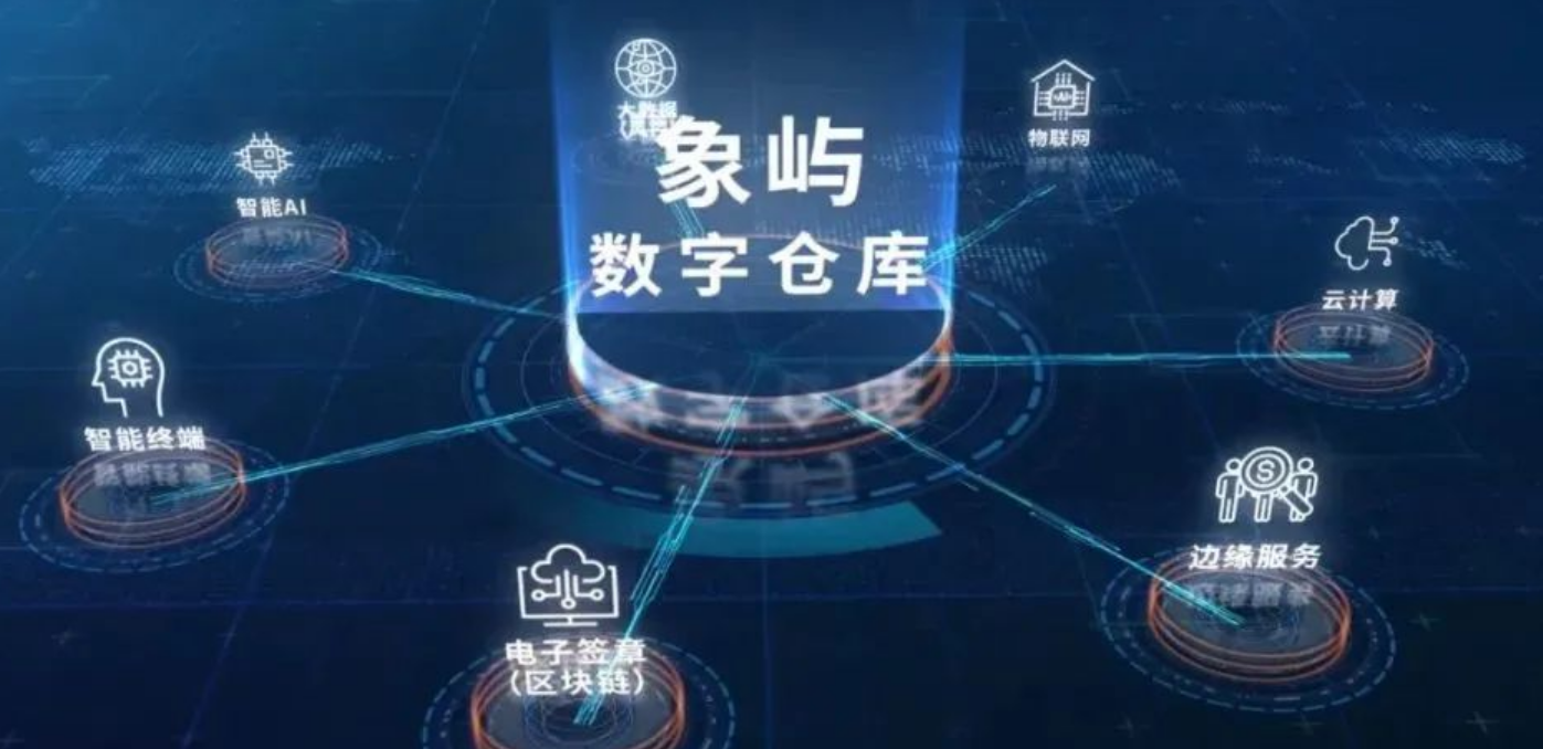 数智赋能，万物互联 | 全栈自研，打造象屿物联网平台！